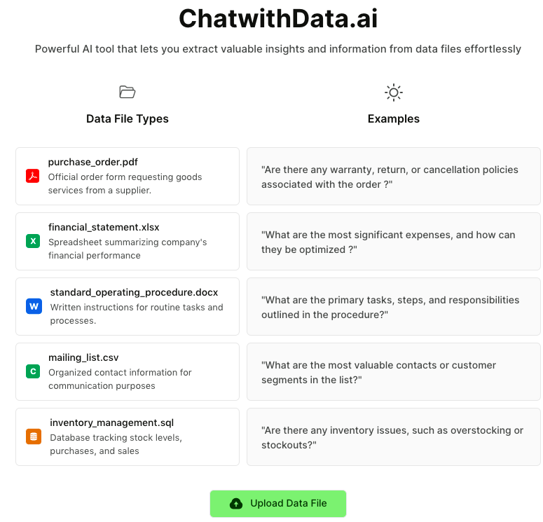 Chat With Data